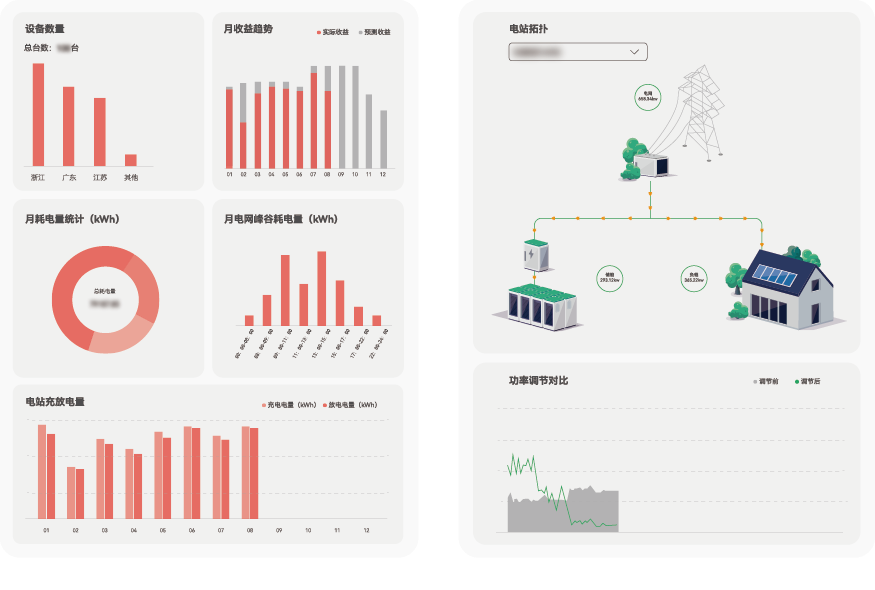 Jiangsu Beiren invites you to the 3rd EESA Energy Storage Exhibition